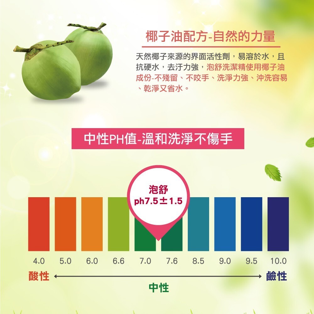 【PAOS泡舒】洗潔精(超大罐2800g/一般罐1000g) 綠茶去油除塵 檸檬去味清新 洗碗精 碗盤清潔-細節圖5