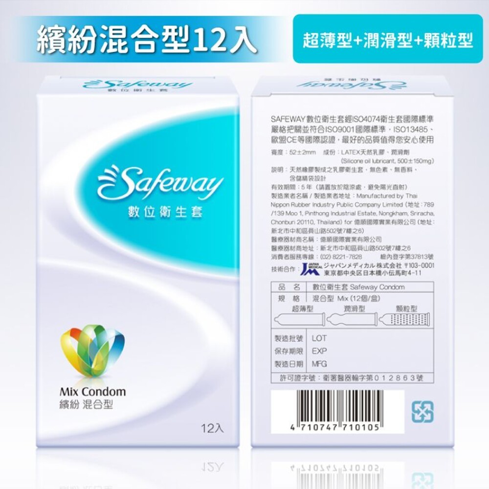 【Safeway】數位衛生套 12入裝-(水感潤滑/激情顆粒/無感超薄/繽紛混合) 保險套-細節圖5