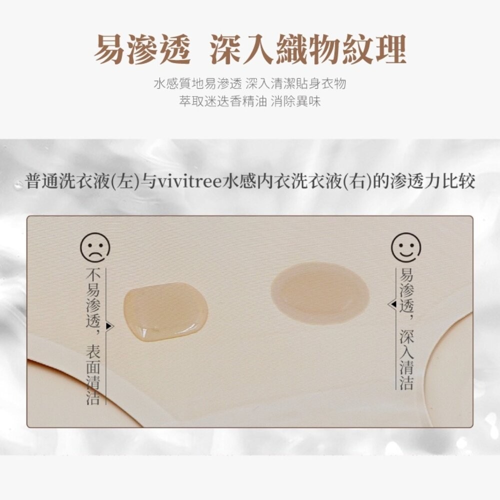 【vivi tree】私密衣物抗菌手洗精230ml-(罐裝/補充)-細節圖5