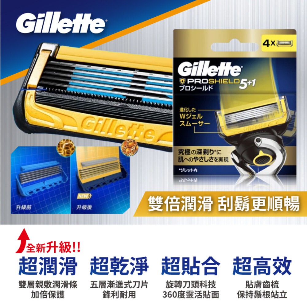 Gillette吉列 鋒護Proshield潤滑剃鬍/刮鬍刀(1刀架1刀頭)【內有另賣補充】-細節圖3