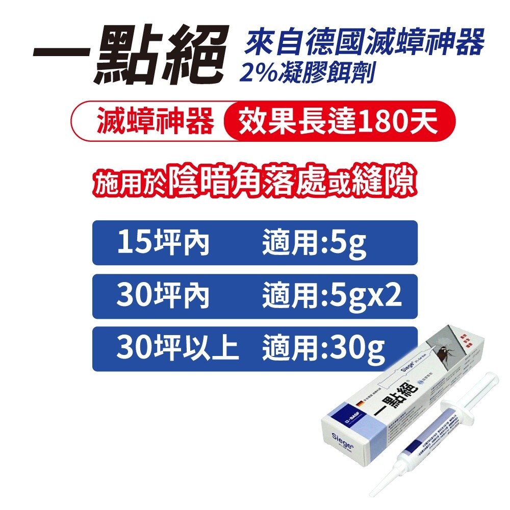 【一點絕】殺蟑2%凝膠餌劑-5g/30g 蟑螂 滅蟑-細節圖4
