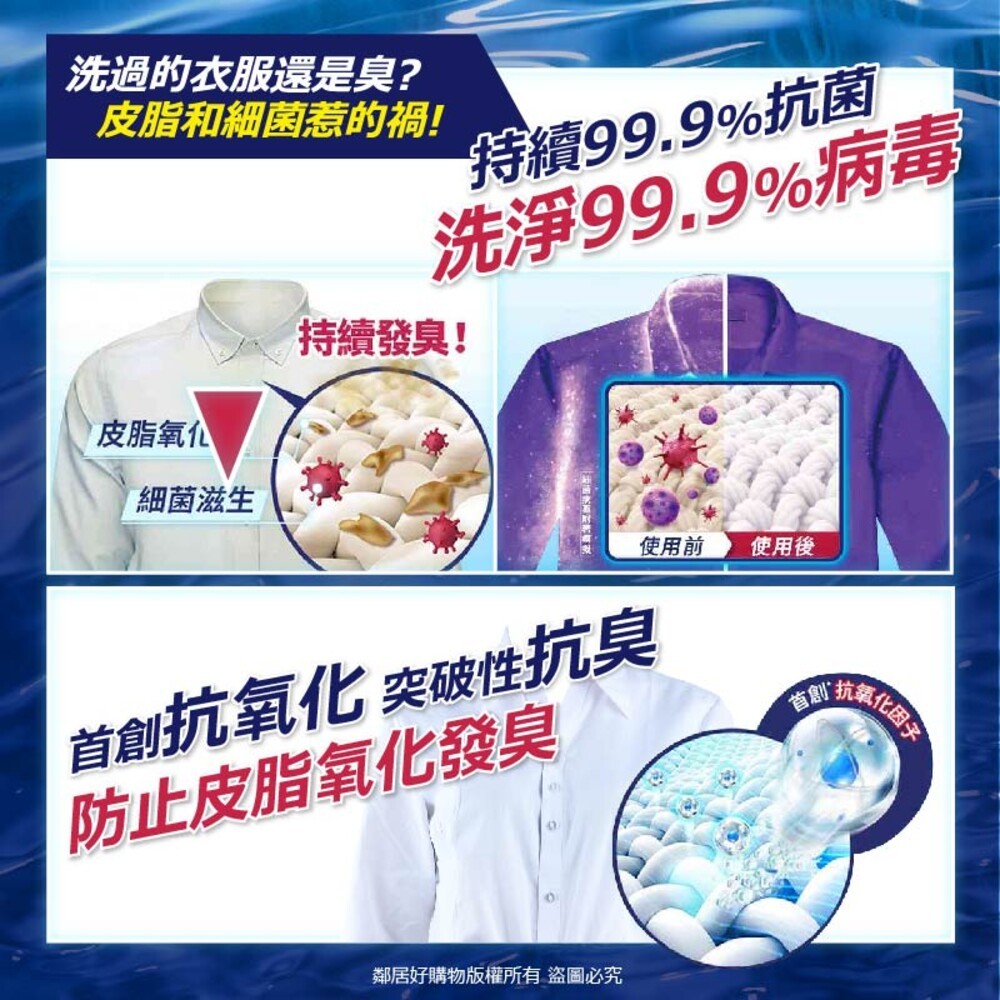 【ARIEL】抗菌洗衣膠囊-(抗菌去漬11入/室內晾衣11入/抗菌微香12入) 洗衣膠球-細節圖8