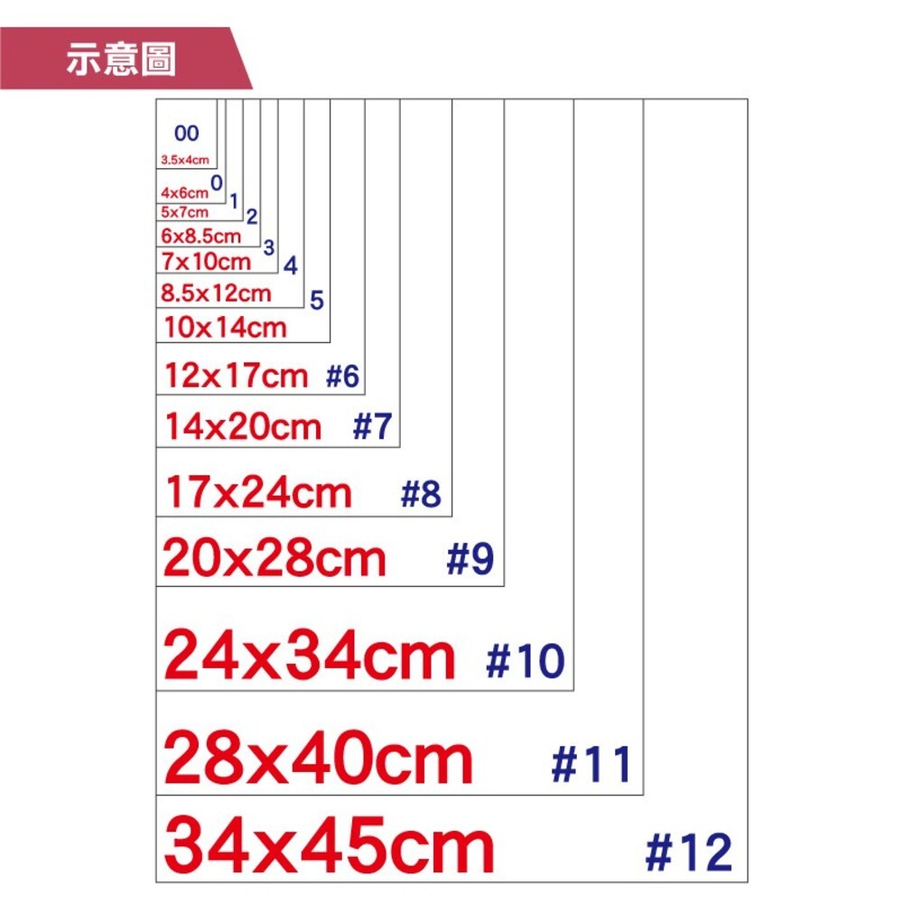 PE透明夾鏈袋 00~6號 各種尺寸-細節圖9