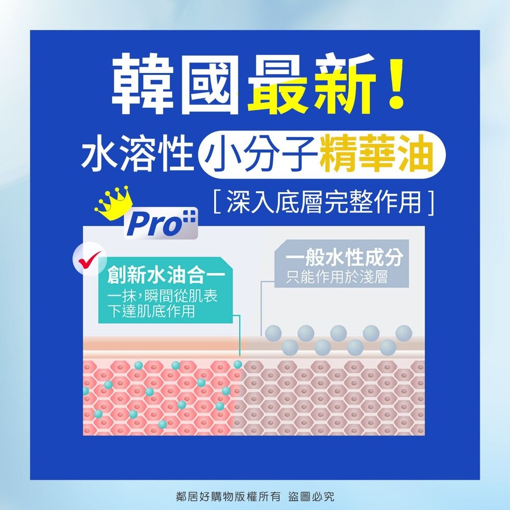 【MIRAE未來美】8分鐘PRO+安瓶保濕面膜-細節圖4
