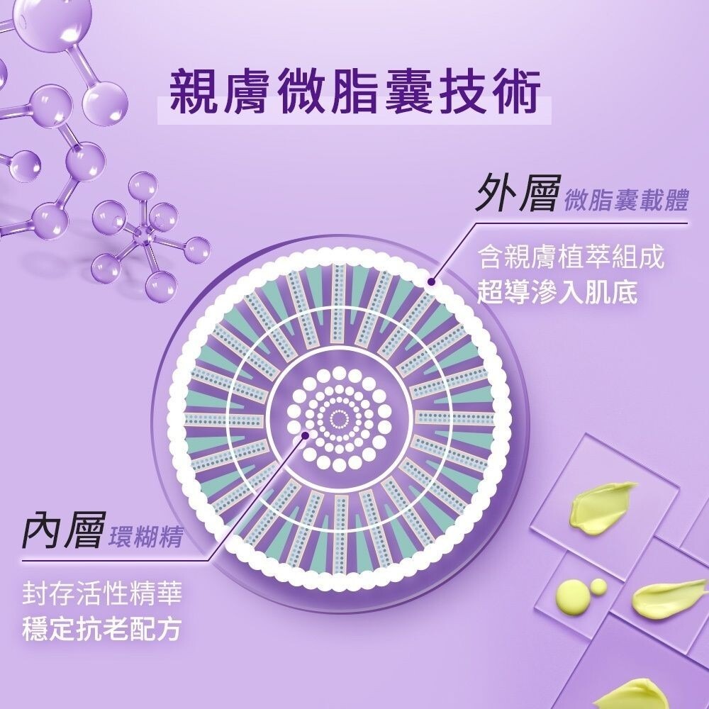 【AHC】超能A醛賦活緊緻精華30ml(2026.03.28)-細節圖6