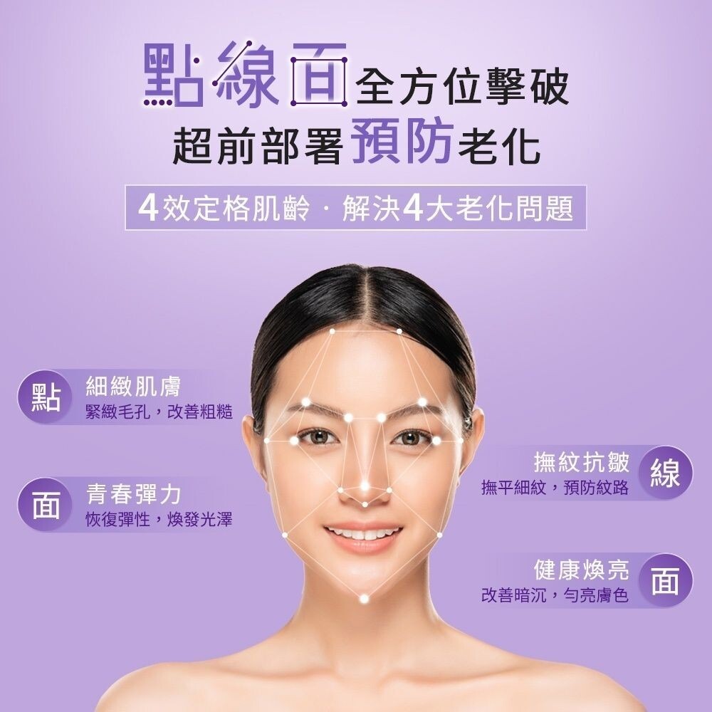 【AHC】超能A醛賦活緊緻精華30ml(2026.03.28)-細節圖7