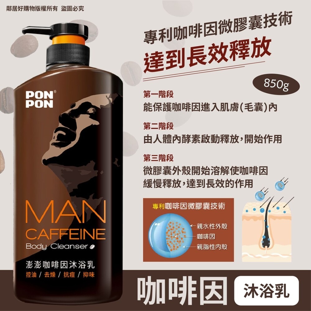 【PONPON澎澎】MAN男士系列-(咖啡因/抗都會汙染-沐850g髮650+30g | 激COOL-髮沐650g)-細節圖2