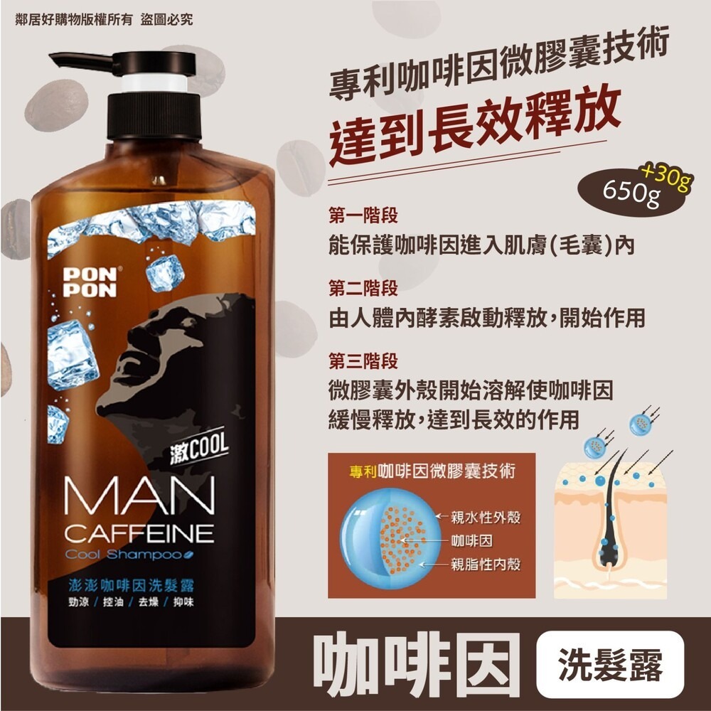 【PONPON澎澎】MAN男士系列-(咖啡因/抗都會汙染-沐850g髮650+30g | 激COOL-髮沐650g)-細節圖4