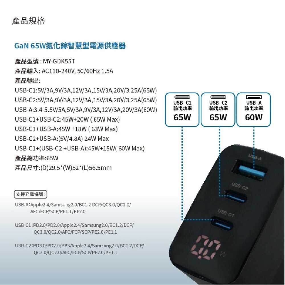 【MYCELL】 65W氮化鎵智慧型數顯電源供應器(附收納盒)-細節圖2