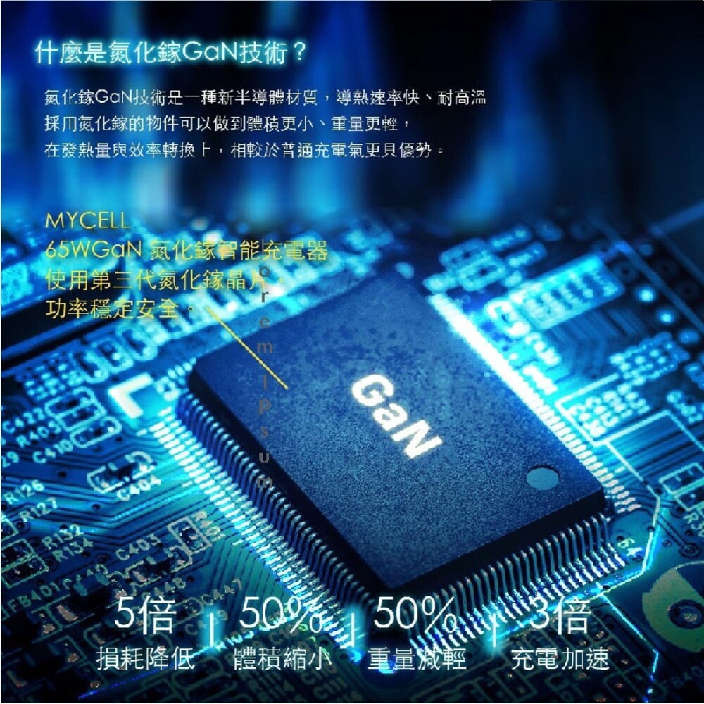 【MYCELL】 65W氮化鎵智慧型數顯電源供應器(附收納盒)-細節圖3