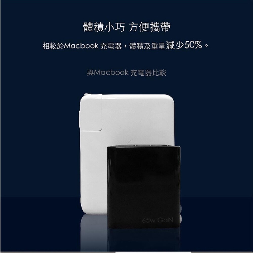 【MYCELL】 65W氮化鎵智慧型數顯電源供應器(附收納盒)-細節圖6