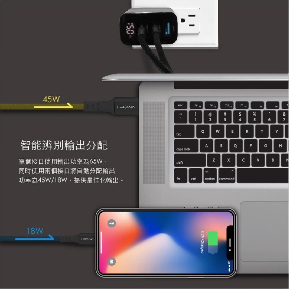 【MYCELL】 65W氮化鎵智慧型數顯電源供應器(附收納盒)-細節圖7