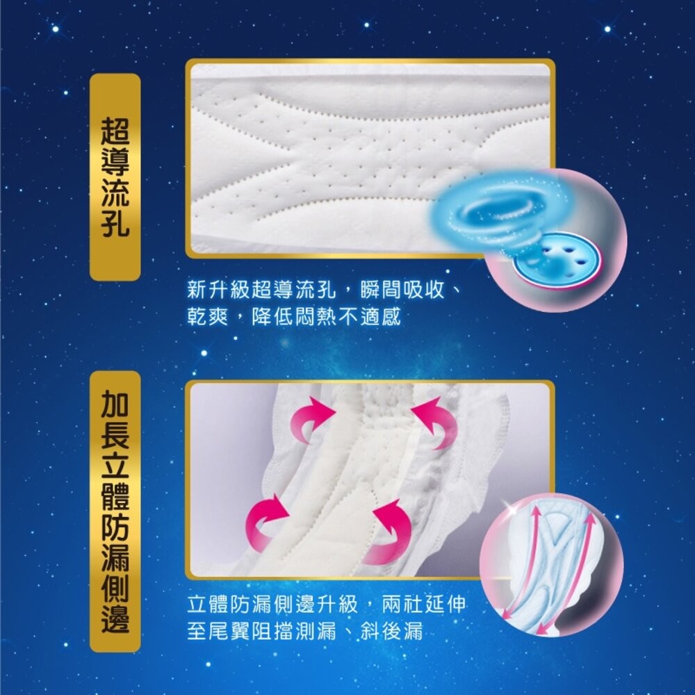 【Soft蘇菲】超熟睡細緻棉柔夜用衛生棉28cm (14片X2包)-細節圖4