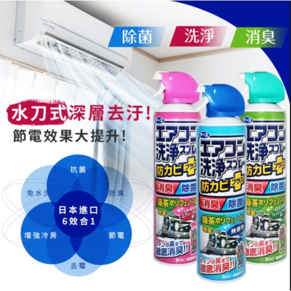 【興家安速】抗菌去霉免水洗冷氣清潔劑420ML-細節圖2