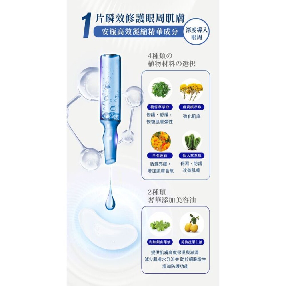 【我的心機】安瓶EX瞬效眼膜 5對/盒-(亮白細緻/撫紋緊緻)-細節圖7