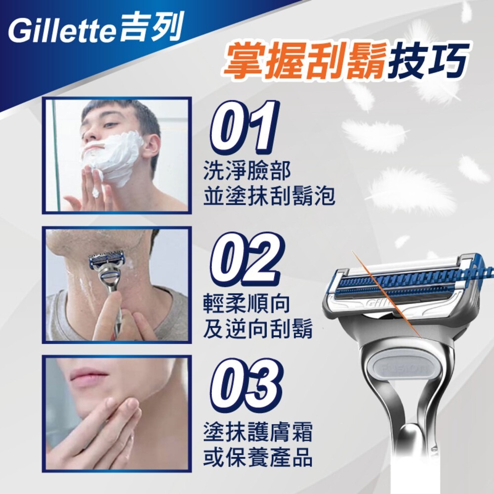 【Gillette吉列】 SkinGuard 紳適系列刮鬍刀(1刀架2刀頭)【內有另賣補充】-細節圖6