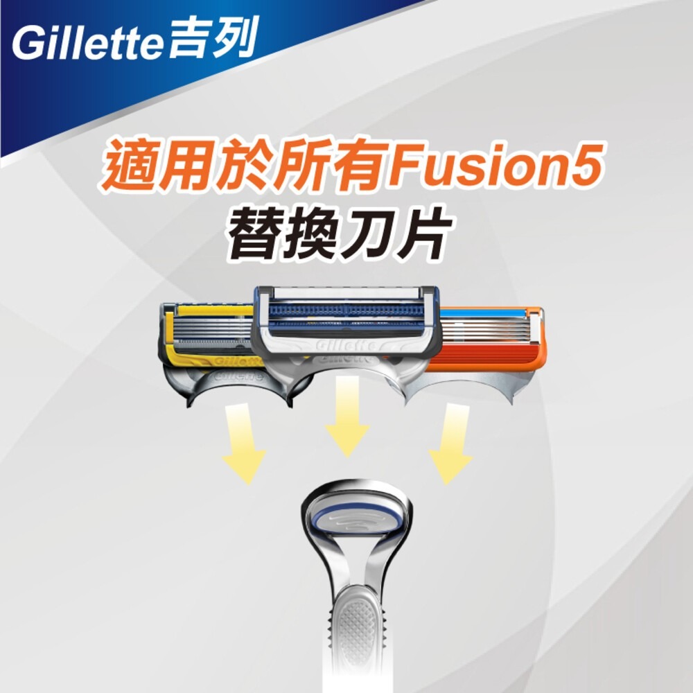 【Gillette吉列】 SkinGuard 紳適系列刮鬍刀(1刀架2刀頭)【內有另賣補充】-細節圖7