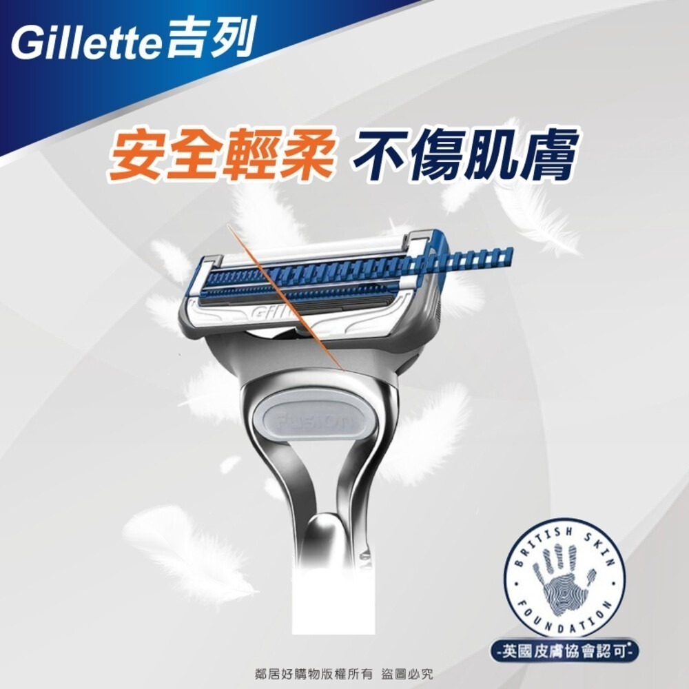 【Gillette吉列】 SkinGuard 紳適系列刮鬍刀(1刀架2刀頭)【內有另賣補充】-細節圖3