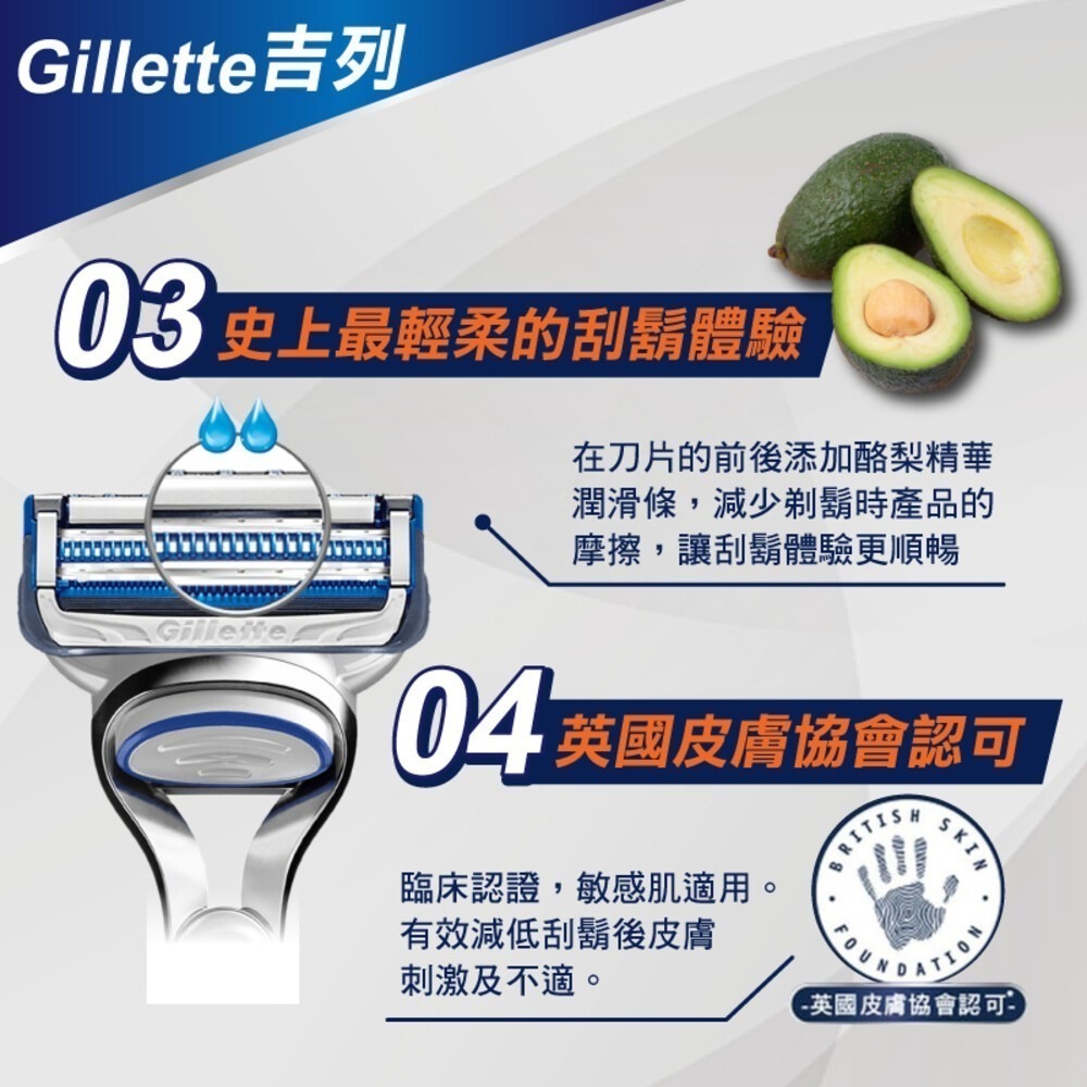 【Gillette吉列】 SkinGuard 紳適系列刮鬍刀(1刀架2刀頭)【內有另賣補充】-細節圖5