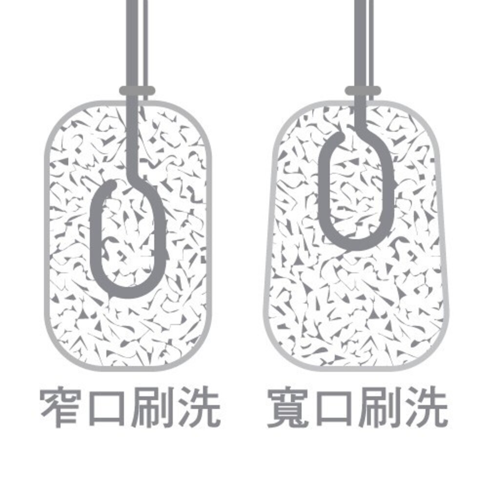 【UdiLife生活大師】優の生活大師夾夾樂速乾杯刷C3251-細節圖4