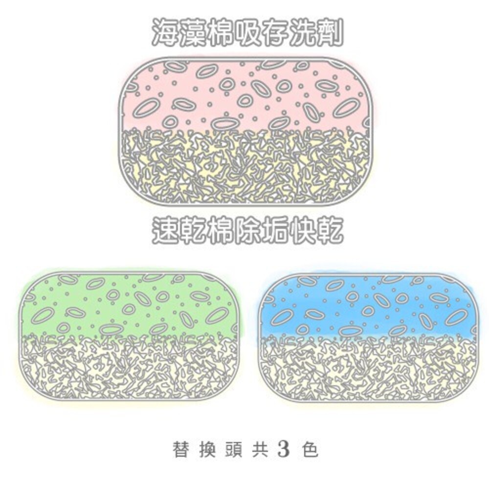 【UdiLife生活大師】優の生活大師夾夾樂速乾杯刷C3251-細節圖5