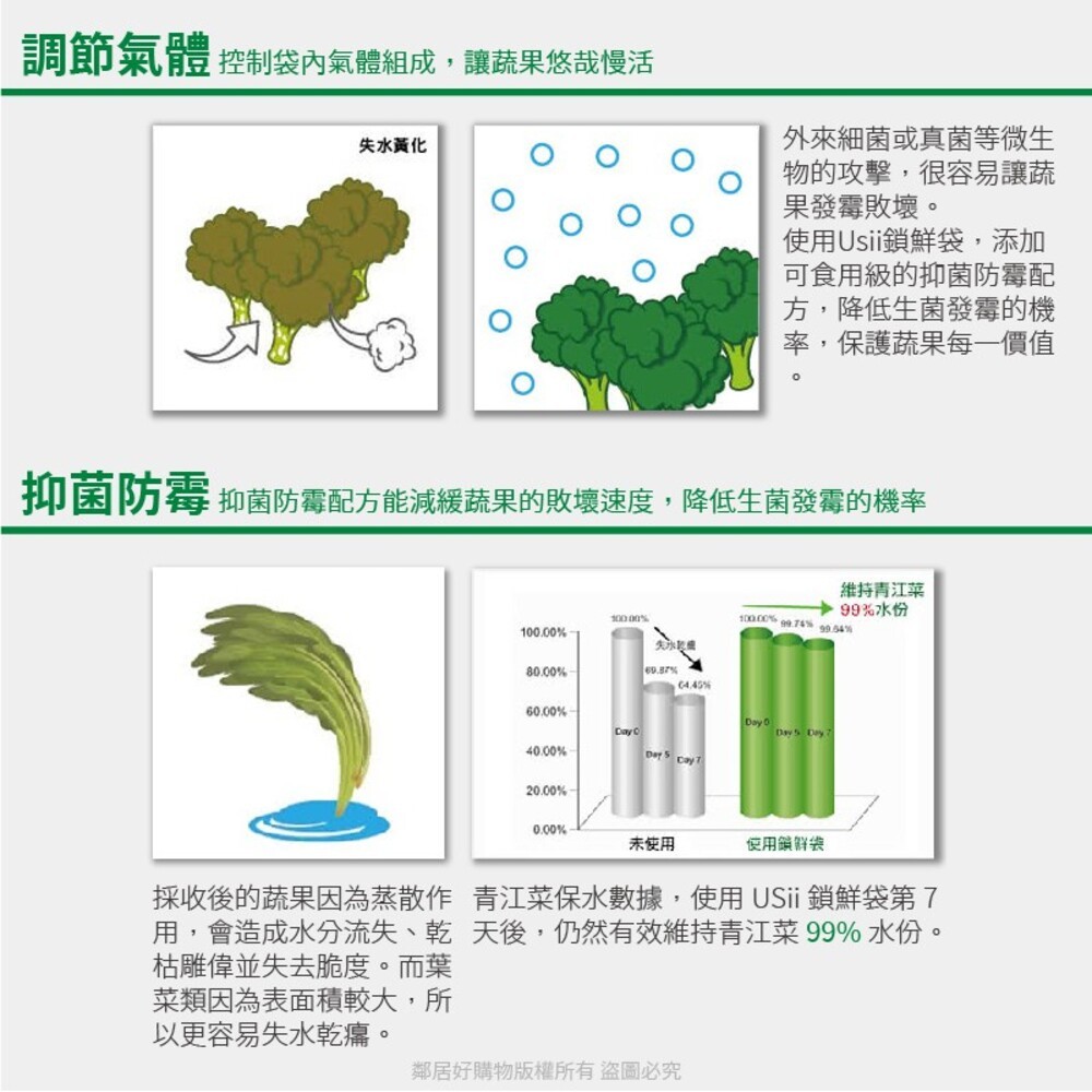 【USii優系】高效鎖鮮夾鏈袋/立體袋-細節圖4