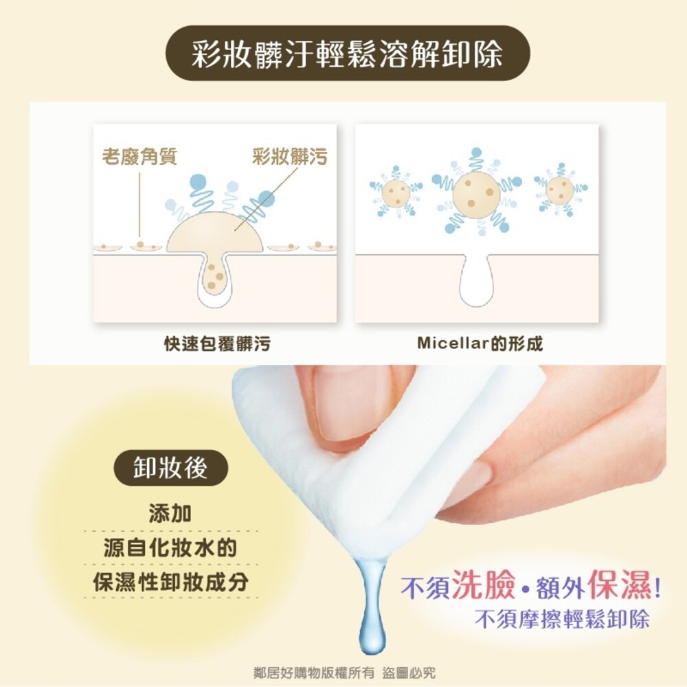 Bifesta碧菲絲特即淨卸妝棉-(毛孔即淨/濃妝即淨/水嫩即淨/Q10即淨) 卸妝濕巾 隨身包-細節圖3