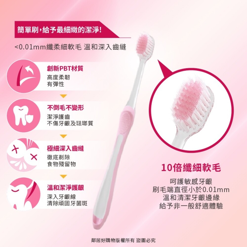 【Shallop刷樂】極薄護齦牙刷-(1支入/3支入)-細節圖2