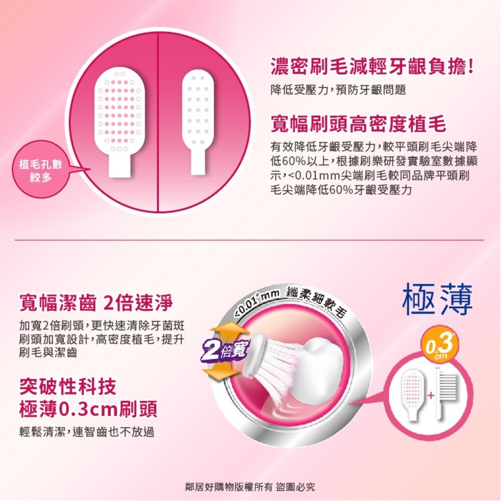 【Shallop刷樂】極薄護齦牙刷-(1支入/3支入)-細節圖3