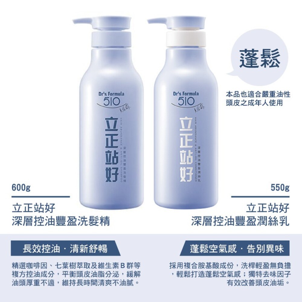 【Dr's Formula台塑生醫】510-(立正控油豐盈/妝模作樣順直水感) 洗髮 潤絲 潤髮-細節圖2