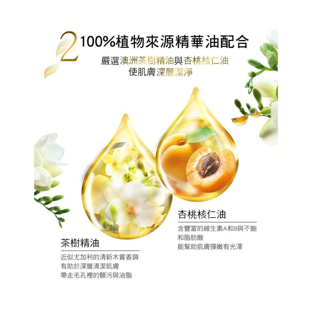 LUX麗仕植萃精油香氛沐浴露550g-細節圖9