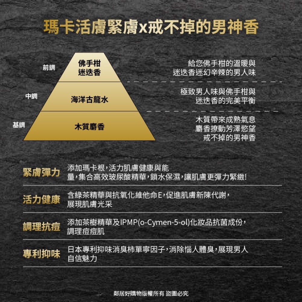 【PONPON澎澎】MEN麝香瑪卡沐浴乳-(罐裝850ml/補充包700ml)-細節圖2