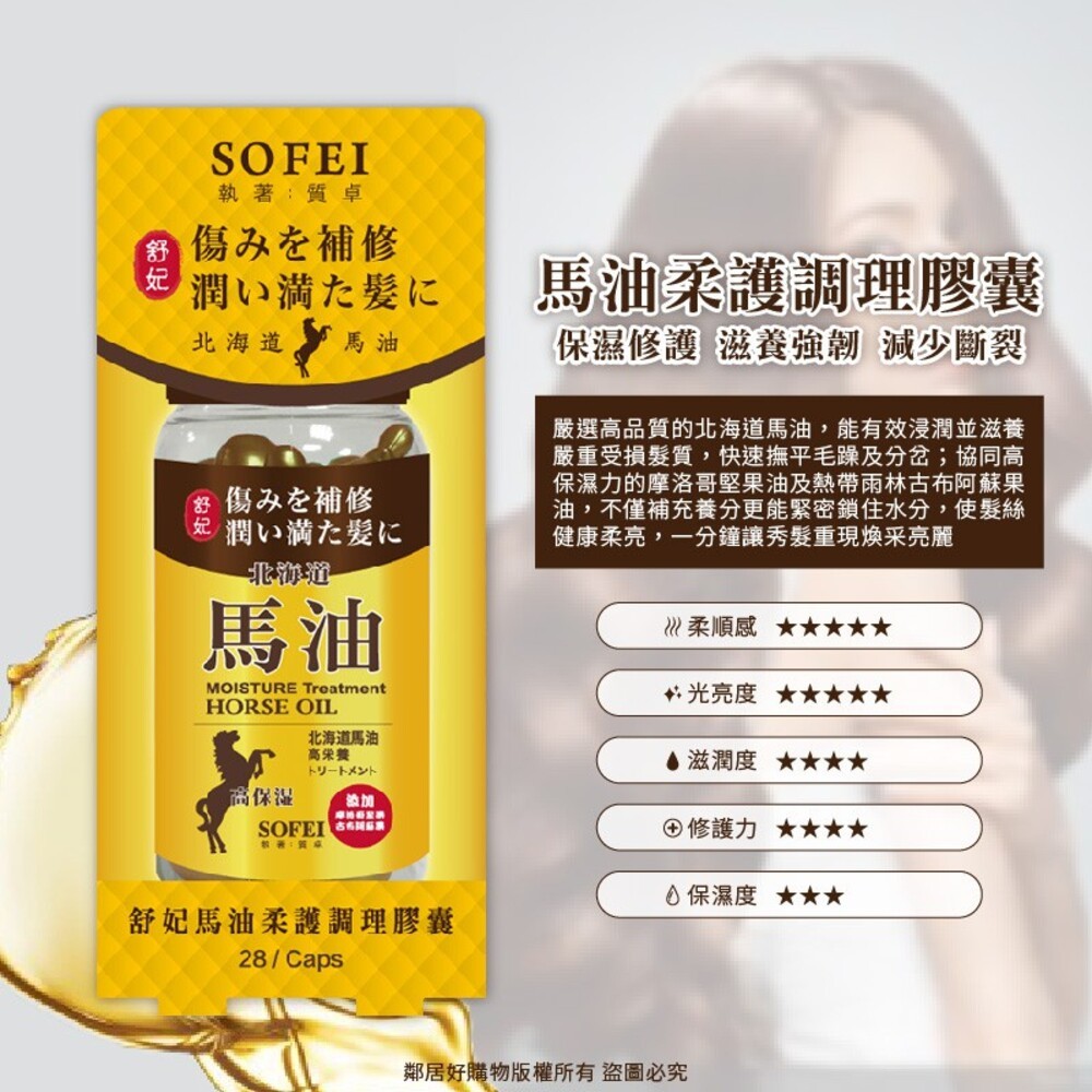【Sofei舒妃】馬油柔護調理膠囊28顆(免沖洗)-細節圖3