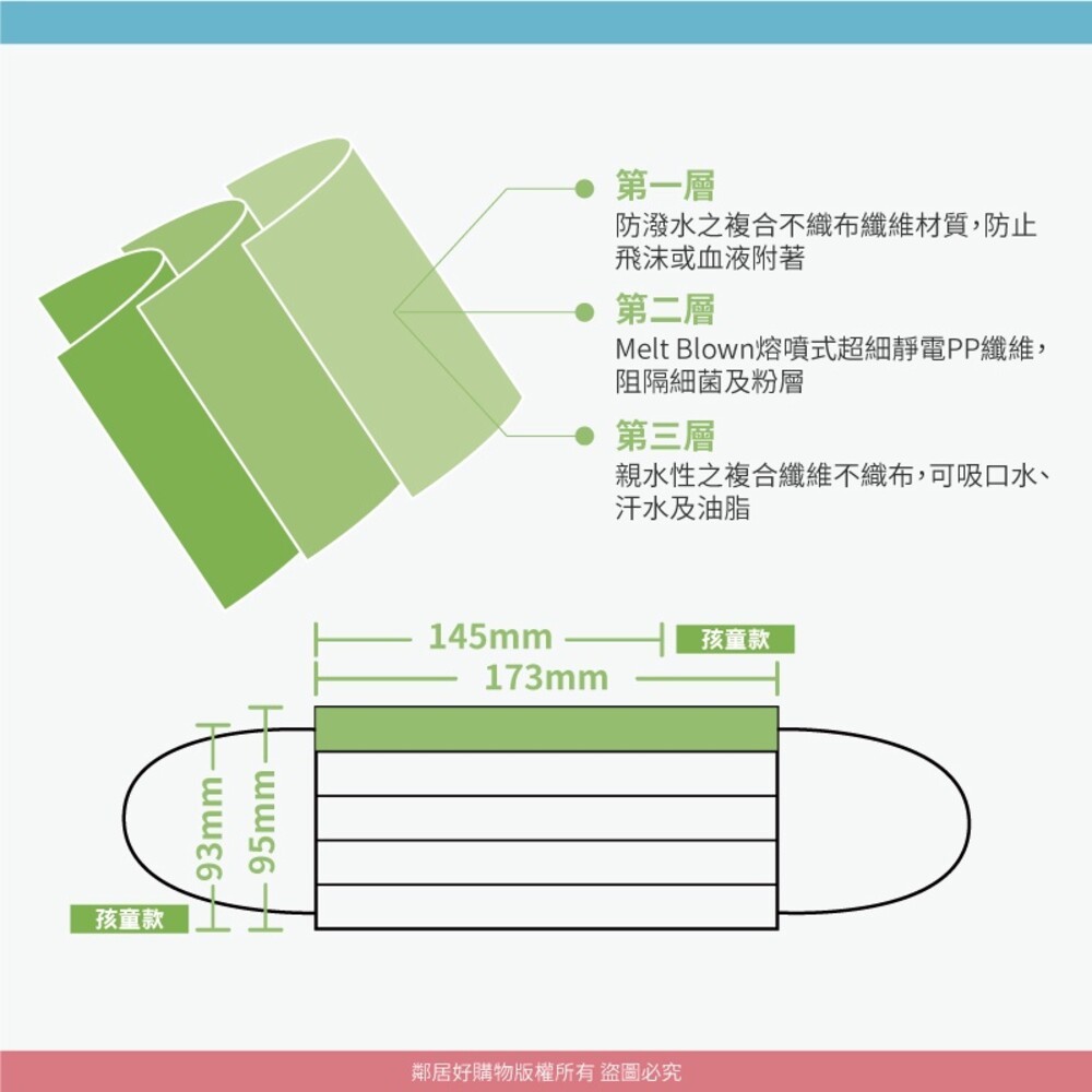 奕綸三層防護口罩30片(孩童/成人)-童花順大碎花-細節圖3