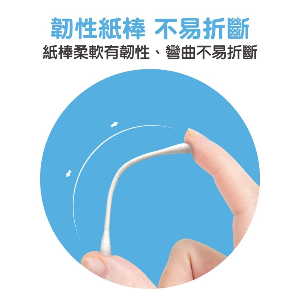 【適膚克林】紙軸棉花棒400支-(粗紙軸/螺旋紙軸) 棉花棒 紙軸-細節圖5