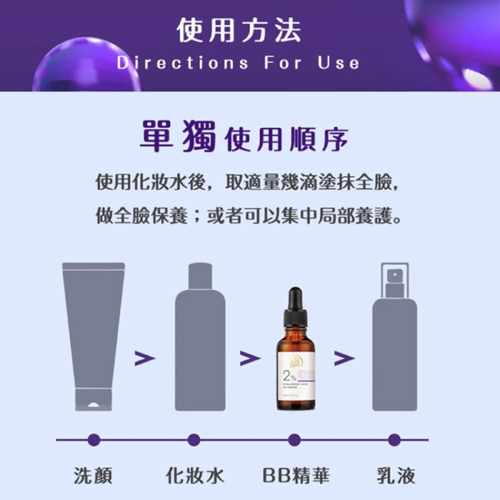 我的心機【BB Amino 科研】2%玻尿酸超導保濕精華30ml(添加維他命B5)-細節圖5