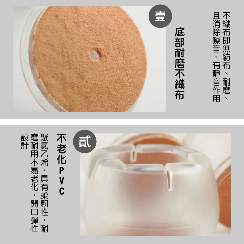 【UdiLife生活大師】透明椅腳套8枚入-(小/中/大)-細節圖3