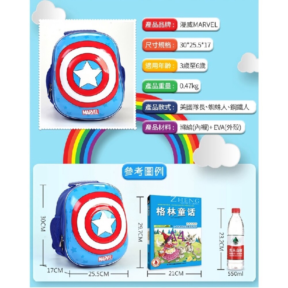 漫威正版授權－頭盔護具輪滑包-(蜘蛛人/鋼鐵人) 書包 背包-細節圖3