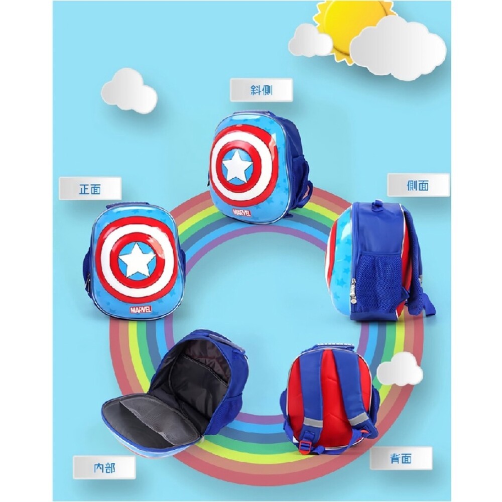 漫威正版授權－頭盔護具輪滑包-(蜘蛛人/鋼鐵人) 書包 背包-細節圖7