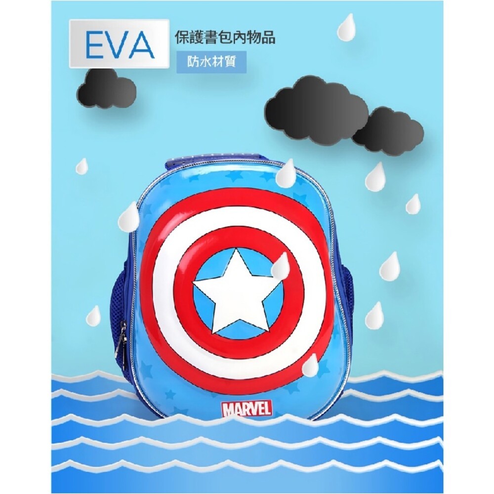 漫威正版授權－頭盔護具輪滑包-(蜘蛛人/鋼鐵人) 書包 背包-細節圖8