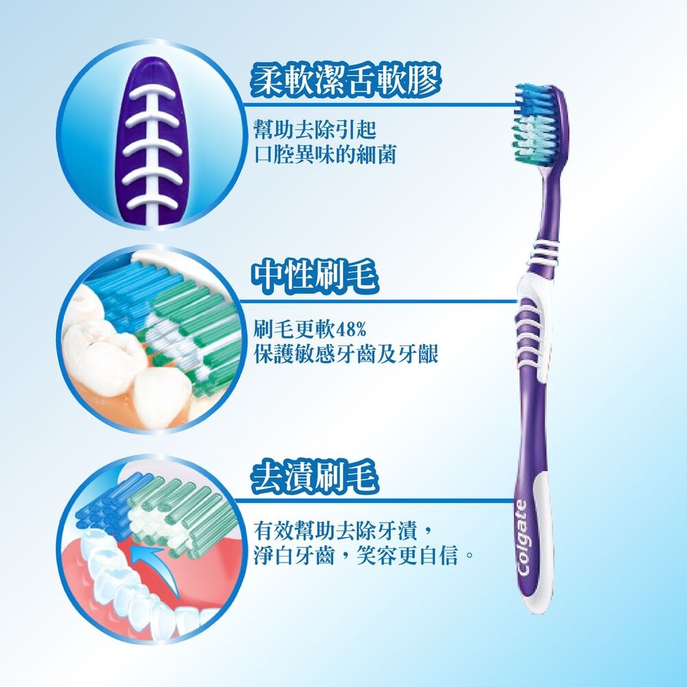 【高露潔】加倍潔淨牙刷6入(去漬刷毛)-細節圖4