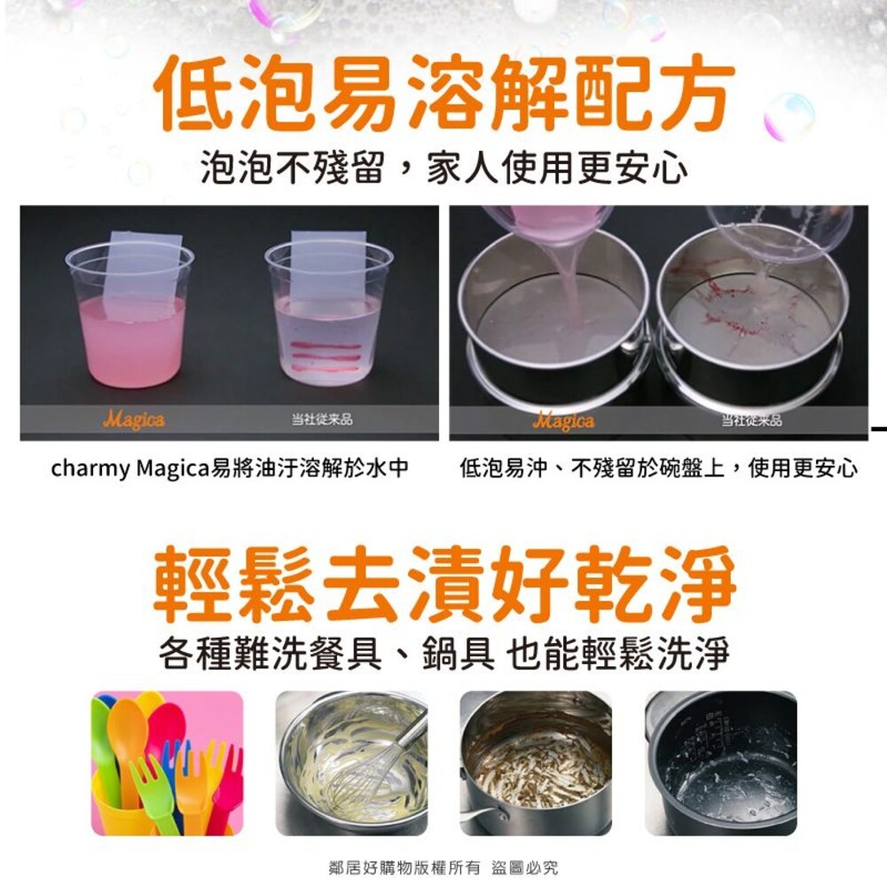 【獅王】速乾洗潔精220ml-柑橘薄荷/檸檬/白玫瑰-細節圖5