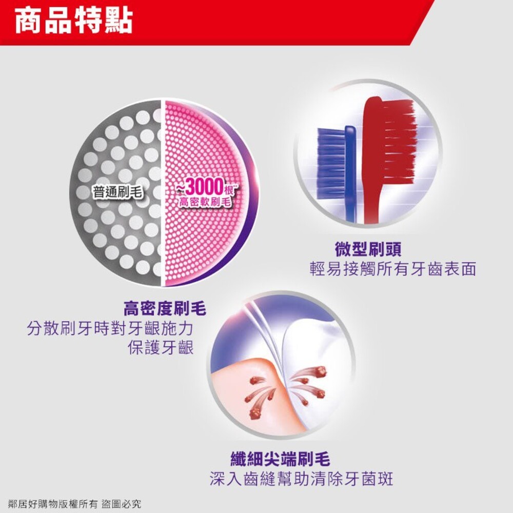 【高露潔】高密細絲護齦牙刷3入-細節圖2