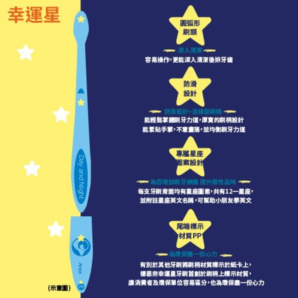 【德恩奈】幸運星兒童牙刷2+1-細節圖2