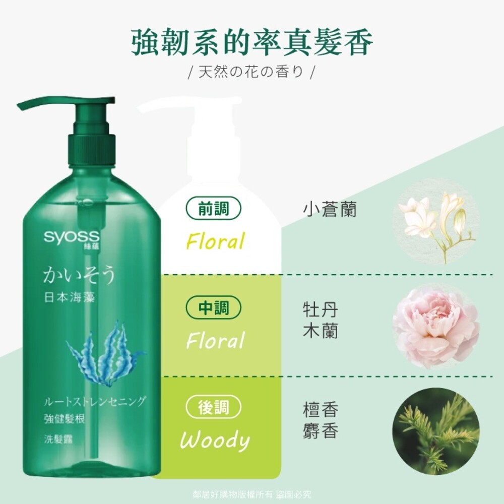 【Syoss絲蘊】日本海藻強健髮根洗髮露 420ml-細節圖4