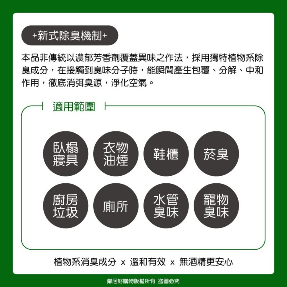 【Dr.Formula台塑生醫】 除臭清新噴霧 255g-(自然無香/清爽茶香)-細節圖2