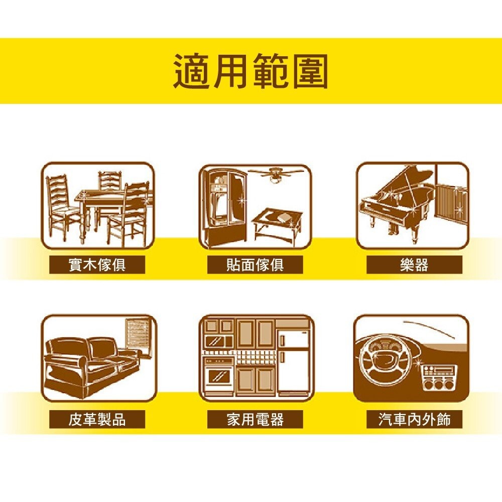 【碧麗珠】家具護理噴蠟330mL-(清新檸檬/百花清香) 家具保養 實木保養 家具保養 皮革保養 汽車內飾保養-細節圖3