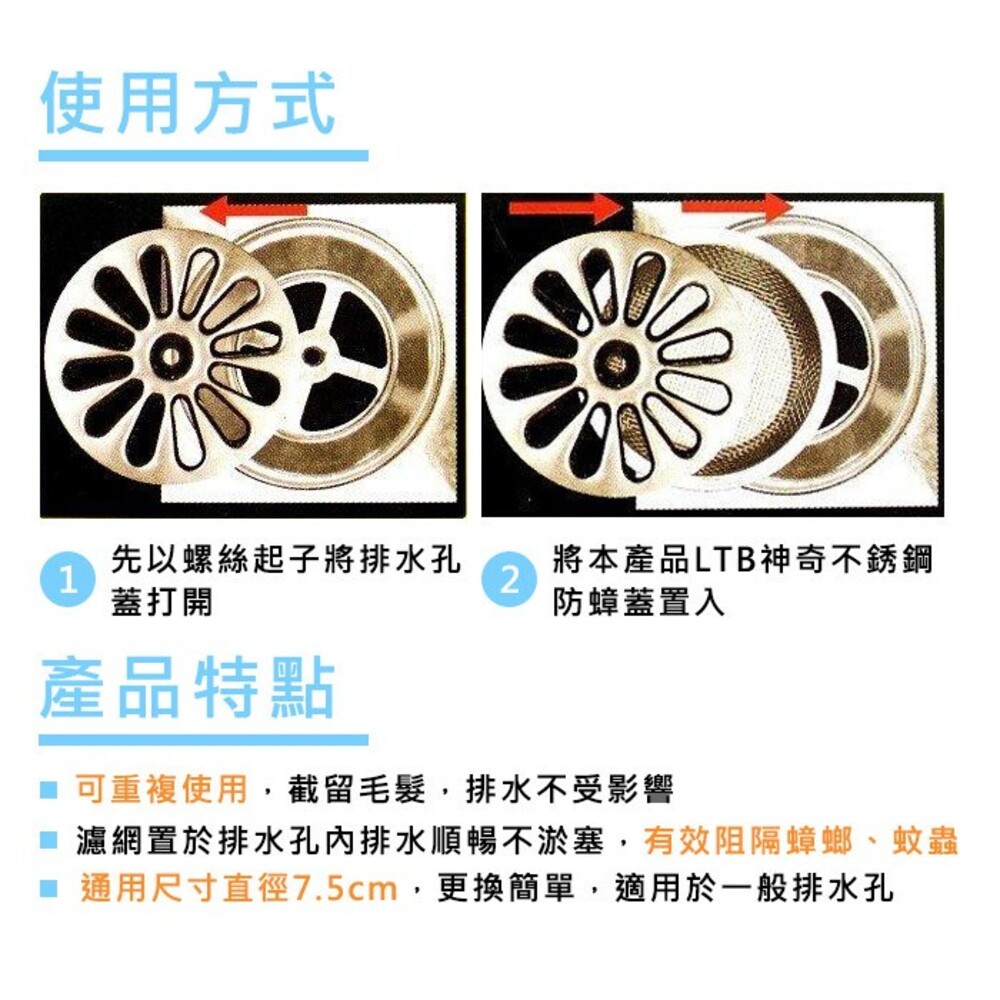 【巧夫人】地板排水濾網組 排水孔 毛髮 防蟑-細節圖3