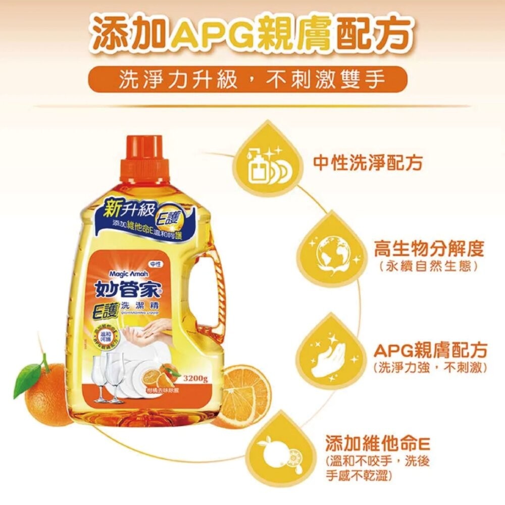【妙管家】洗潔精3200g-E護(柑橘)/植萃酵素 (小蘇打)-細節圖4