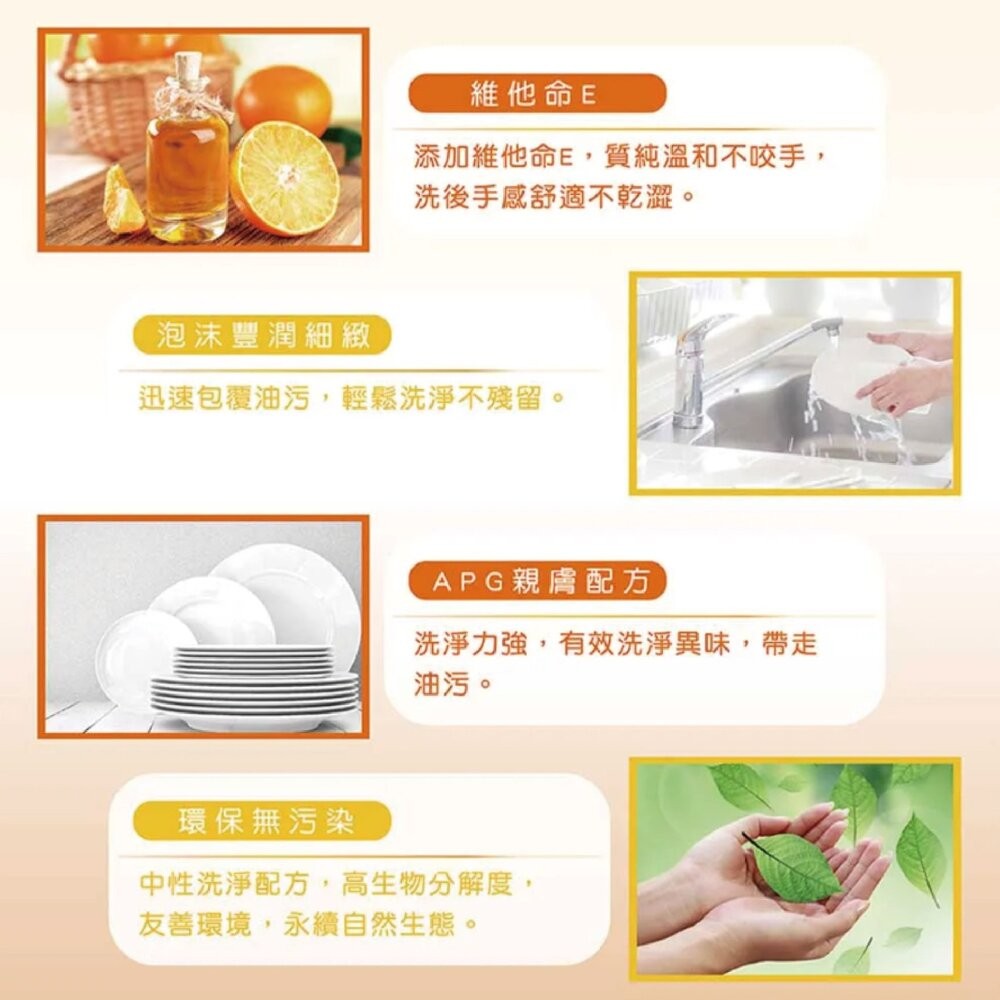 【妙管家】洗潔精3200g-E護(柑橘)/植萃酵素 (小蘇打)-細節圖5